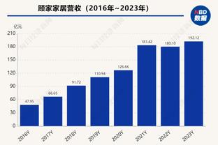 ?前科不断？西蒙-胡珀七年前的这次判罚你怎么看